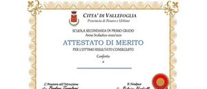 Attestato 2021 2