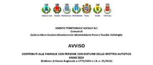 All. A AVVISO PUBBLICO ATS 1 2024 Pagina 1